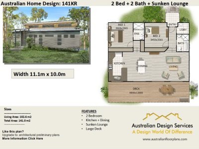 Plans for all types of land 