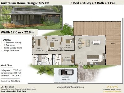 Acreage Plans