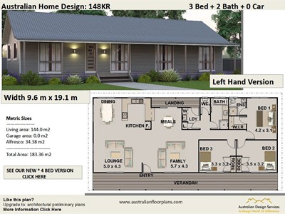 Homestead Plans